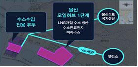 수소 수입 인프라 개념도. <자료:산업통상자원부>